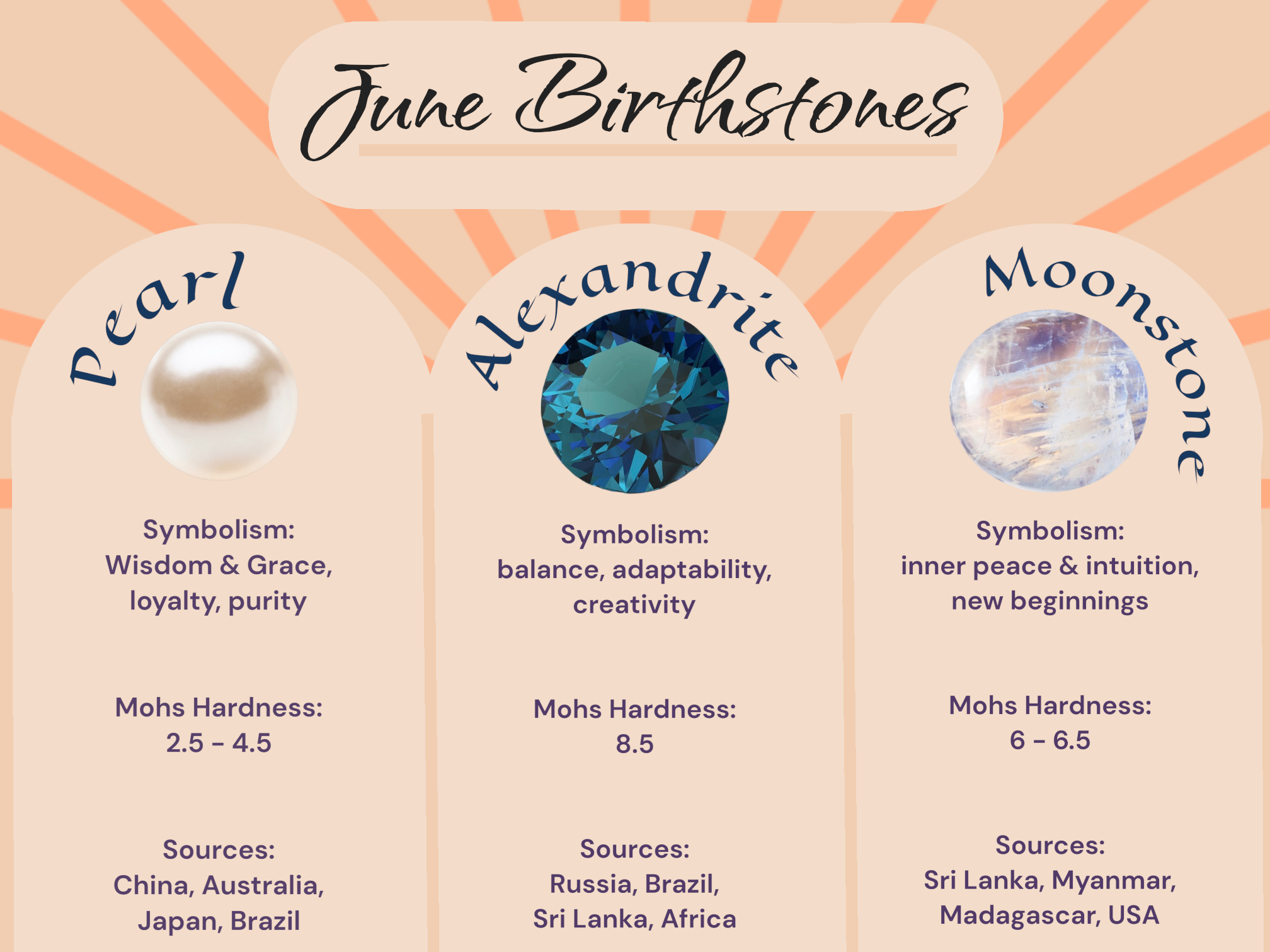 June Birthstones